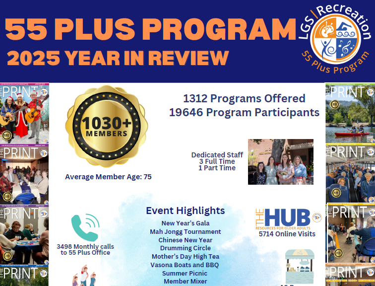 55 Plus 2025 Review